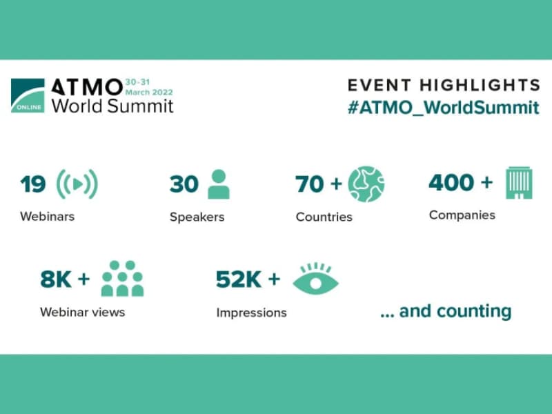 Материалы саммита ATMO по природным хладагентам в открытом доступе