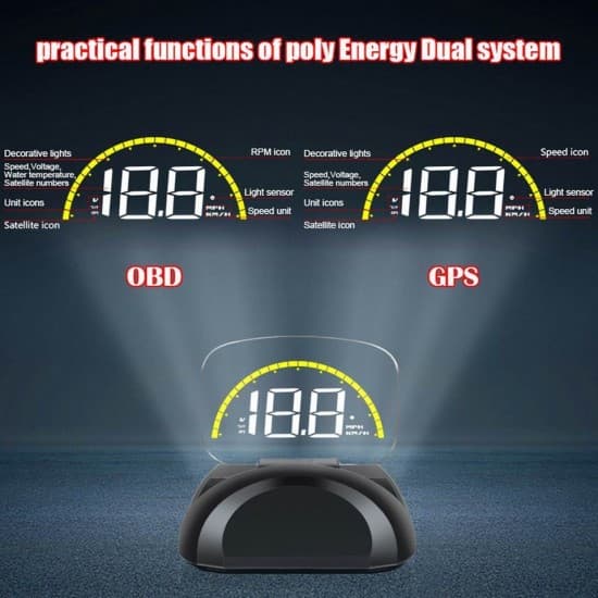 Duálny GPS + OBD HUD displej