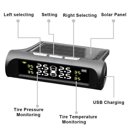 TPMS – Senzor tlaku a teploty pneumatík pre vozidlá so solárnym nabíjaním (TPMS-002-EXT)