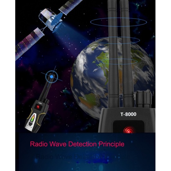 Detektor odposluchu (1-8000 MHz), skrytých kamier, WiFi, GPS, GSM, 3G, 4G, RF a iných špionážnych zariadení