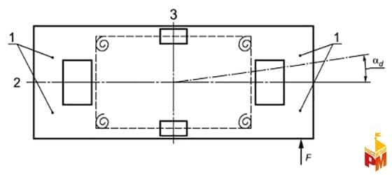 ГОСТ Р 52167-2012. Качалки тип 1