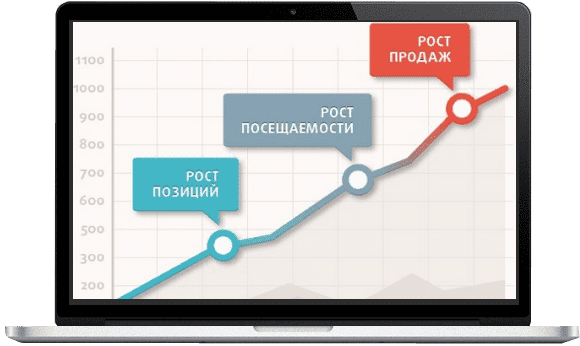 недорогое продвижение сайтов в омске