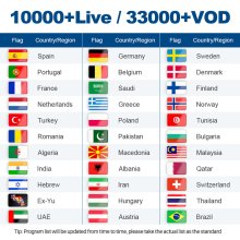 4K Magnum IPTV Abonnement 12 Mois Sport Live Francais Arabe Espagne UK Canada Code URL IPTV