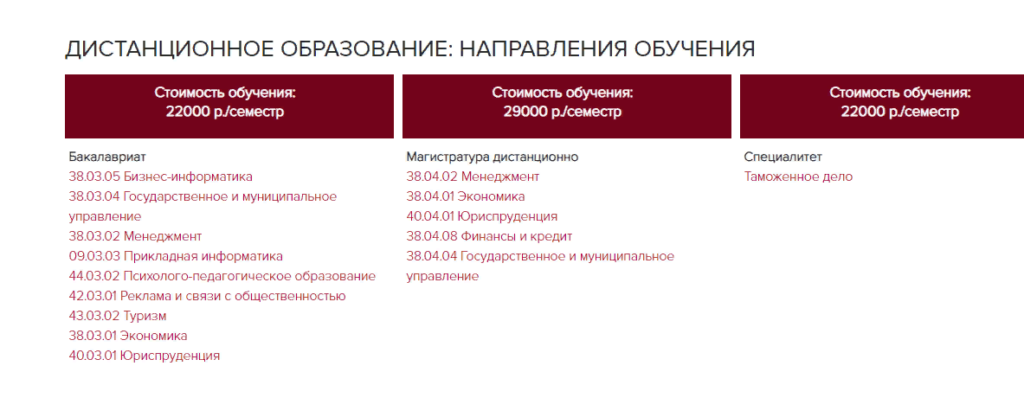 где можно учиться дистанционно