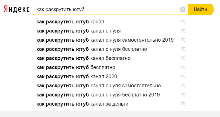 Как раскрутить Ютуб канал