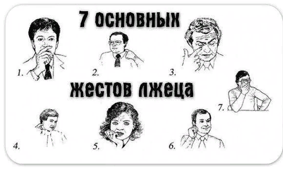 как понять что вам лгут