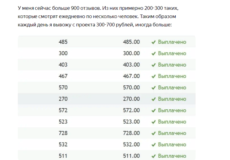 Как заработать на Отзовике