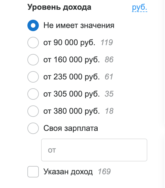 новые цифровые профессии