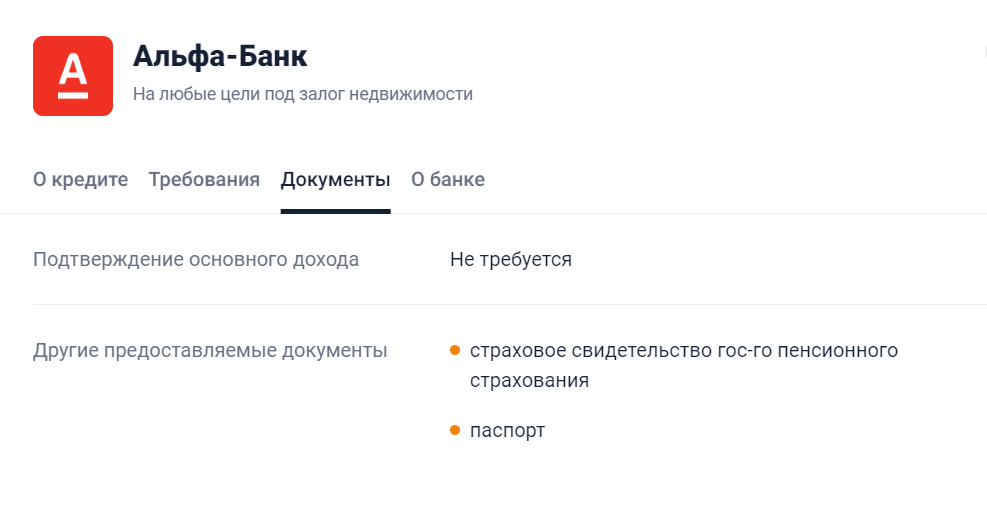 кредит под залог ннедвижимости