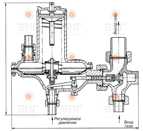 Регулятор давления газа комбинированный РДК-500 50 мм чертеж
