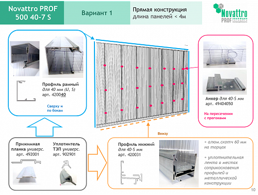 Поликарбонатная панель с замковым креплением