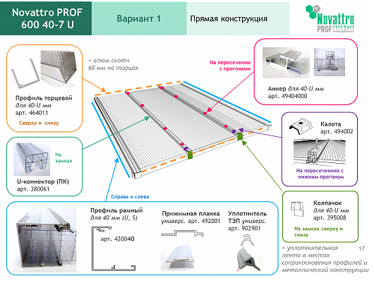 Поликарбонатная панель с замковым креплением