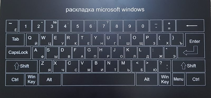 Гравировка клавиатуры windows Гравировка клавиатуры windows