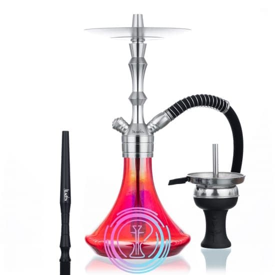 Aladin MVP 360 Shiny Full Red Aladin MVP 360 Shiny Full Red