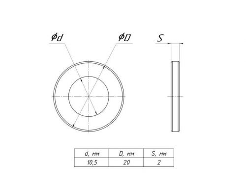 Шайба плоская M10 EKF shpl10 фото 2 Шайба плоская M10 EKF shpl10 фото 2