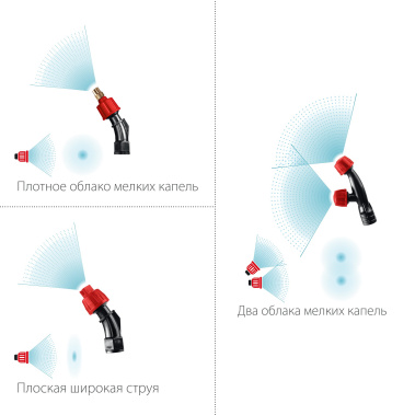 фото Опрыскиватель аккумуляторный ЗУБР ОПЛ-5