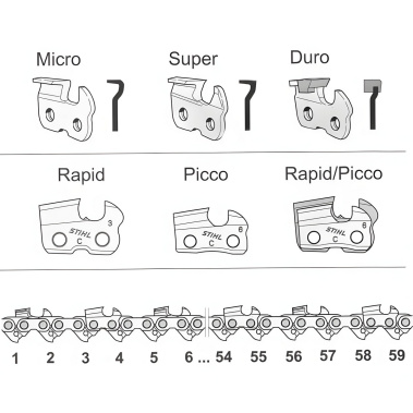 фото Цепь 26 RS 74 зв. (0.325'' 1.6 мм) Rapid Super STIHL 3639-006-0074