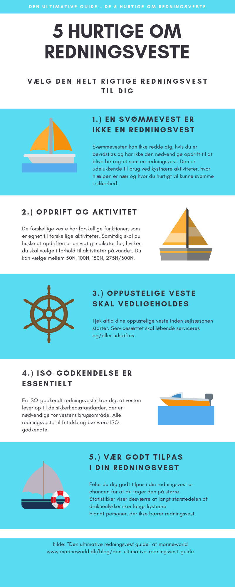 vælg en sikker og bedste redningsvest - den ultimative redningsvest guide