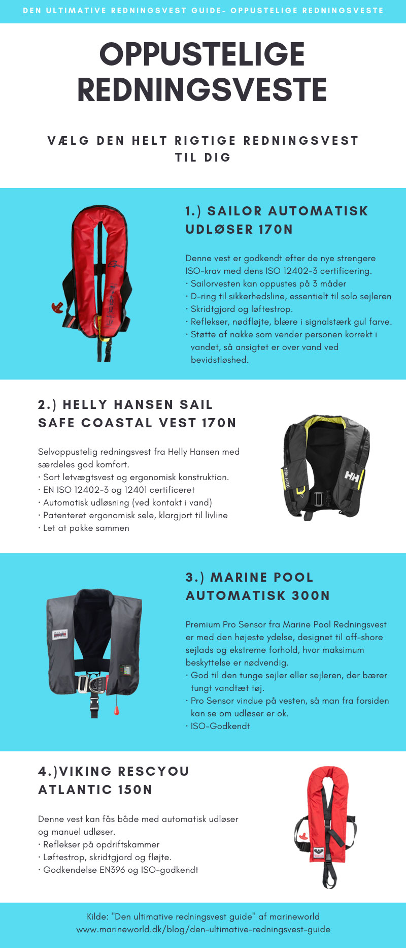 vælg en sikker og bedste oppustelig redningsvest - den ultimative redningsvest guide