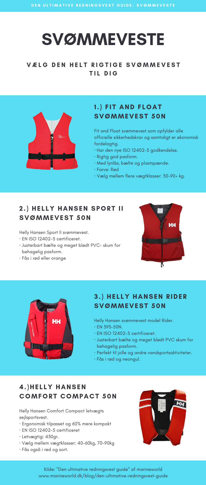 vælg en sikker og bedste svømmevest - den ultimative redningsvest guide