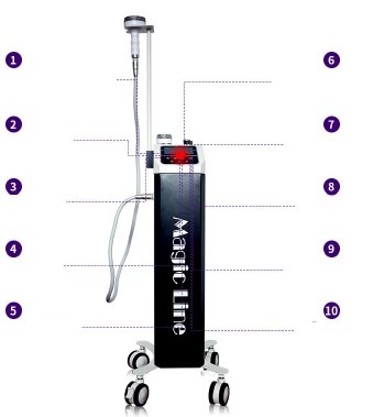//cdn.optipic.io/site-106815/issues/instruktsiya-na-apparat-magic-line/magic line2.jpg //cdn.optipic.io/site-106815/issues/instruktsiya-na-apparat-magic-line/magic line2.jpg