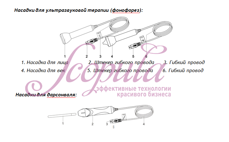 //cdn.optipic.io/site-106815/issues/instruktsiya-po-rabote-s-apparatom-sd-4506/SD-4506 2.png //cdn.optipic.io/site-106815/issues/instruktsiya-po-rabote-s-apparatom-sd-4506/SD-4506 2.png