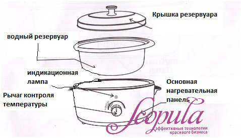 //cdn.optipic.io/site-106815/issues/instruktsiya-po-rabote-s-pechyu-dlya-nagrevaniya-kamney/печь 2.jpg //cdn.optipic.io/site-106815/issues/instruktsiya-po-rabote-s-pechyu-dlya-nagrevaniya-kamney/печь 2.jpg