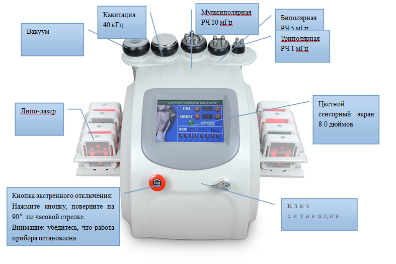 //cdn.optipic.io/site-106815/issues/instruktsiya-po-rabote-s-apparatom-sa-lpc50/sa-lpc50.png //cdn.optipic.io/site-106815/issues/instruktsiya-po-rabote-s-apparatom-sa-lpc50/sa-lpc50.png