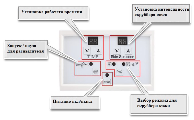 //cdn.optipic.io/site-106815/issues/instruktsiya-po-rabote-s-apparatom-sa-p02/SA-P02 1.jpg //cdn.optipic.io/site-106815/issues/instruktsiya-po-rabote-s-apparatom-sa-p02/SA-P02 1.jpg