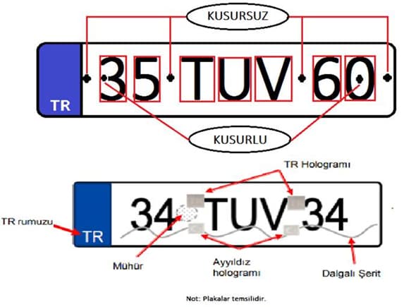 tüvtük plaka
