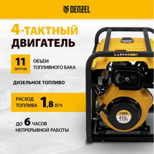 Дизельный генератор Denzel DES-55E электростартер