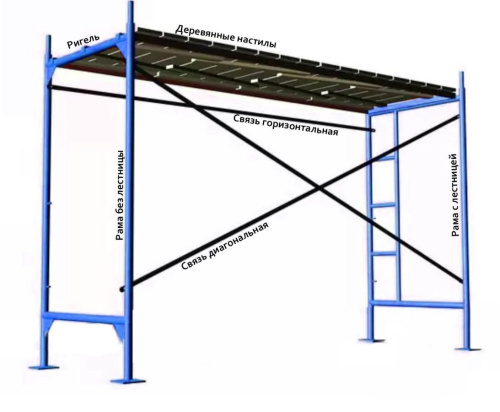 Стойка с лестницей усиленная для строительных лесов ЛР-60