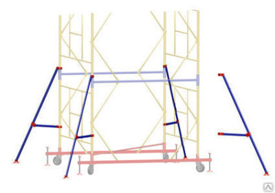 Стабилизатор к вышке-туре ПСРВ