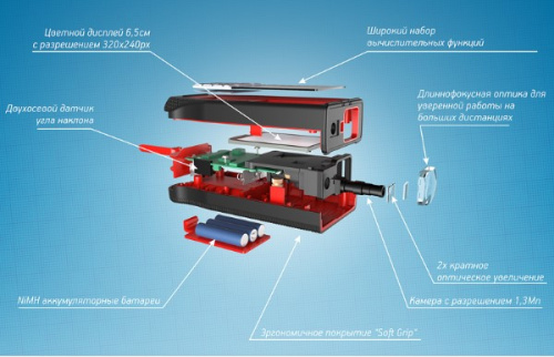 Лазерный дальномер Condtrol XP4 100 метров