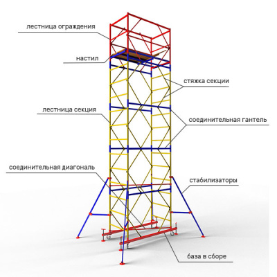 Вышка-тура строительная ВСП 250/1,0 1+3 (высота 5,1м)