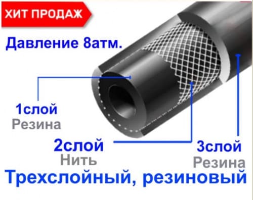 Шланг резиновый (экструзионный каучук) армированный нитью 20мм 50м