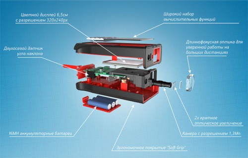 Лазерный дальномер CONDTROL XP4 Pro 150 метров