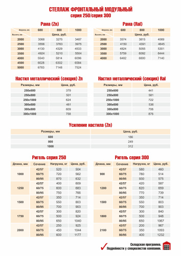 Стеллаж модульный СФМ