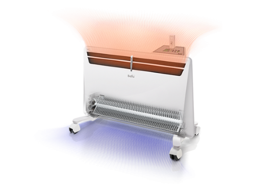 Модуль отопительный электрического конвектора Ballu Evolution Transformer BEC/EVU-1500