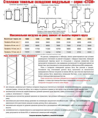 Стеллаж грузовой складской СТСМ