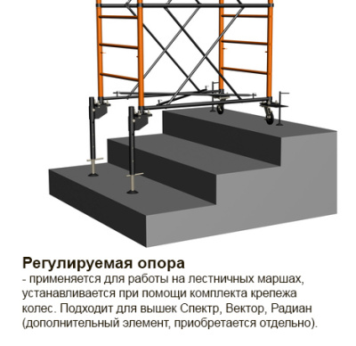 Вышка-тура строительная Вектор 12+1 высота 15,8 м