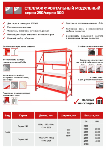 Стеллаж модульный СФМ