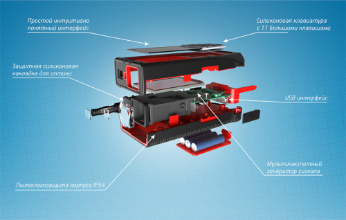 Лазерный дальномер CONDTROL XP4 Pro 150 метров