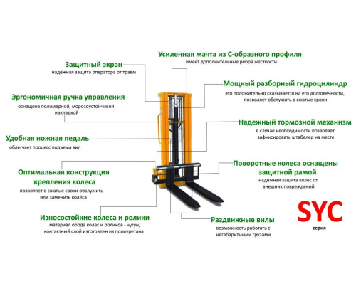 Штабелер SIBLINE SYC1530 с ручным подъёмом