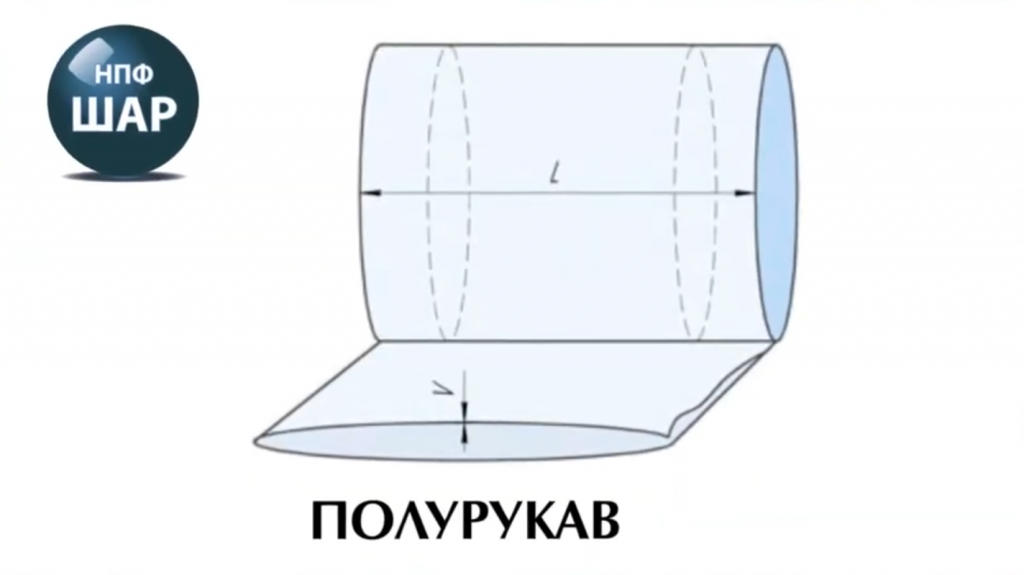 Пленка для теплиц (полурукав) Пленка для теплиц (полурукав)