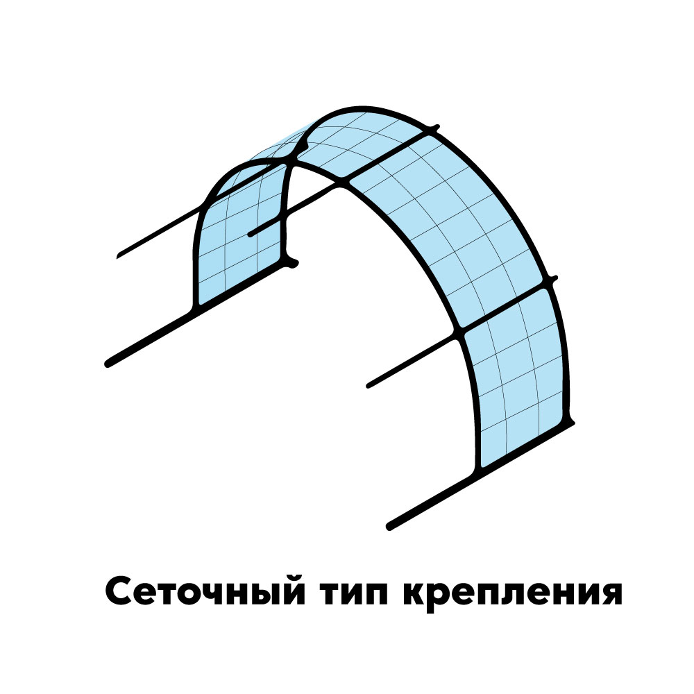 Сеточный тип крепления пленки на теплицу Виды крепления пленки: сеточный тип крепления пленки на теплицу