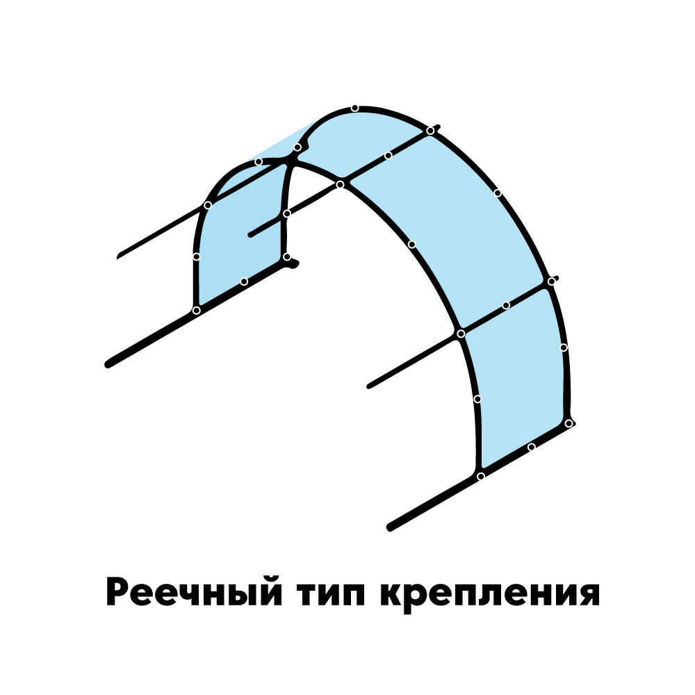 Реечное крепление пленки на теплицу Виды креплений пленки: реечное крепление пленки на теплицу