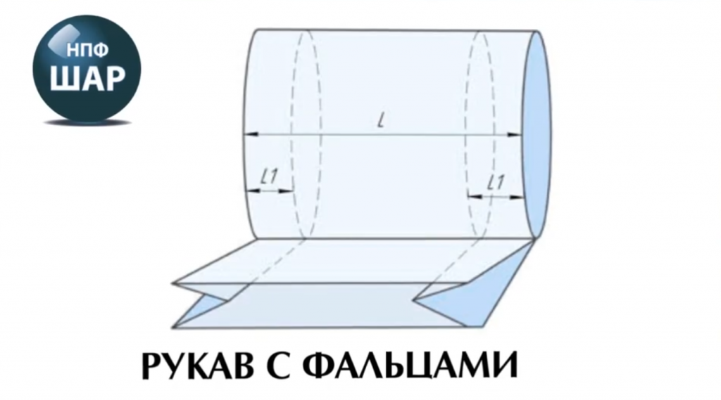 Пленка для теплиц (рукав с фальцами) Пленка для теплиц (рукав с фальцами)