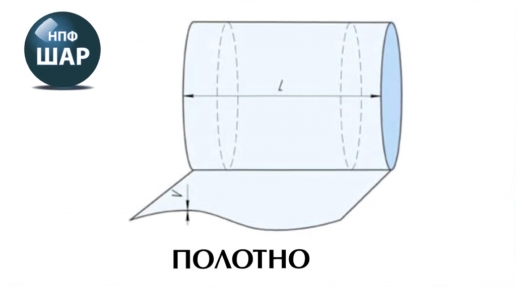 Пленка для теплиц (полотно) Пленка для теплиц (полотно)