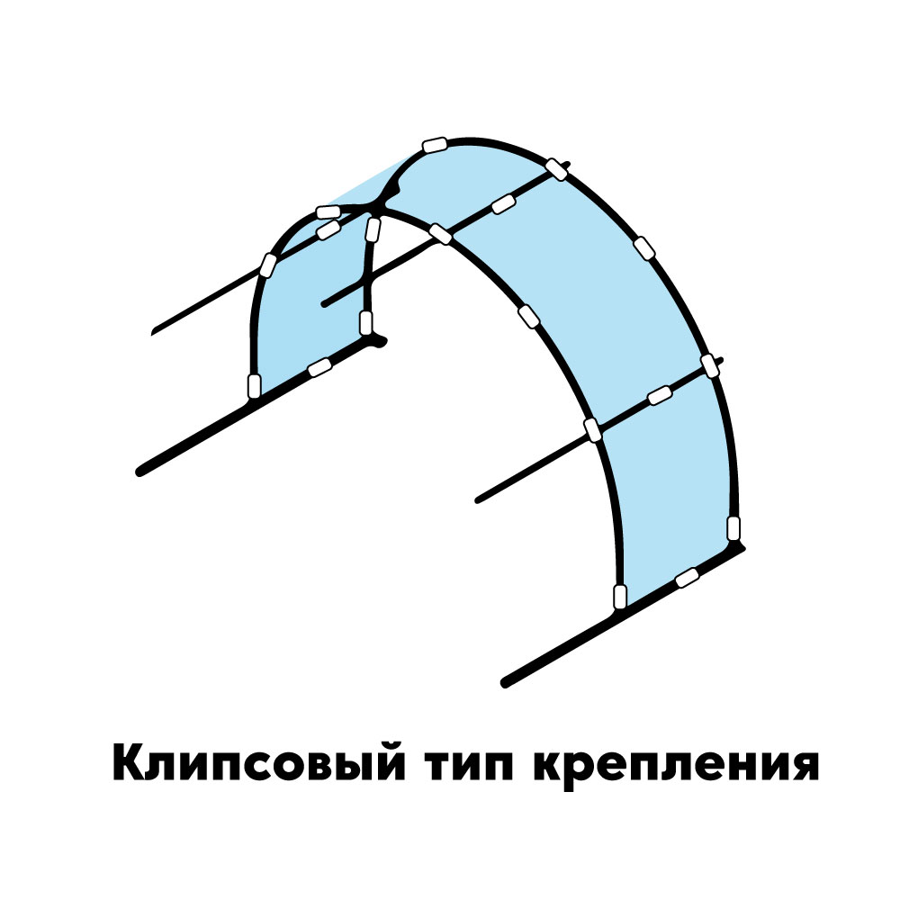 Клипсовый тип крепления пленки на теплицу Виды креплений пленки: клипсовый тип крепления пленки на теплицу
